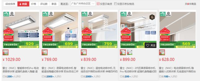 大数据：合格率70%电动晾衣架近三年抽检(图11)