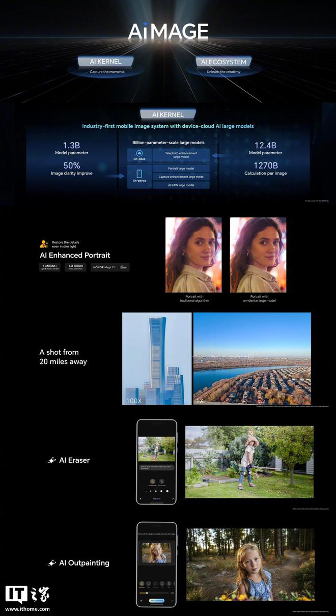 ext-Gen AI Imaging”荣耀 400 系列手机海外预热宣称“N(图3)