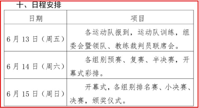 大赛将在武汉举办！定了！湖北省龙舟(图6)